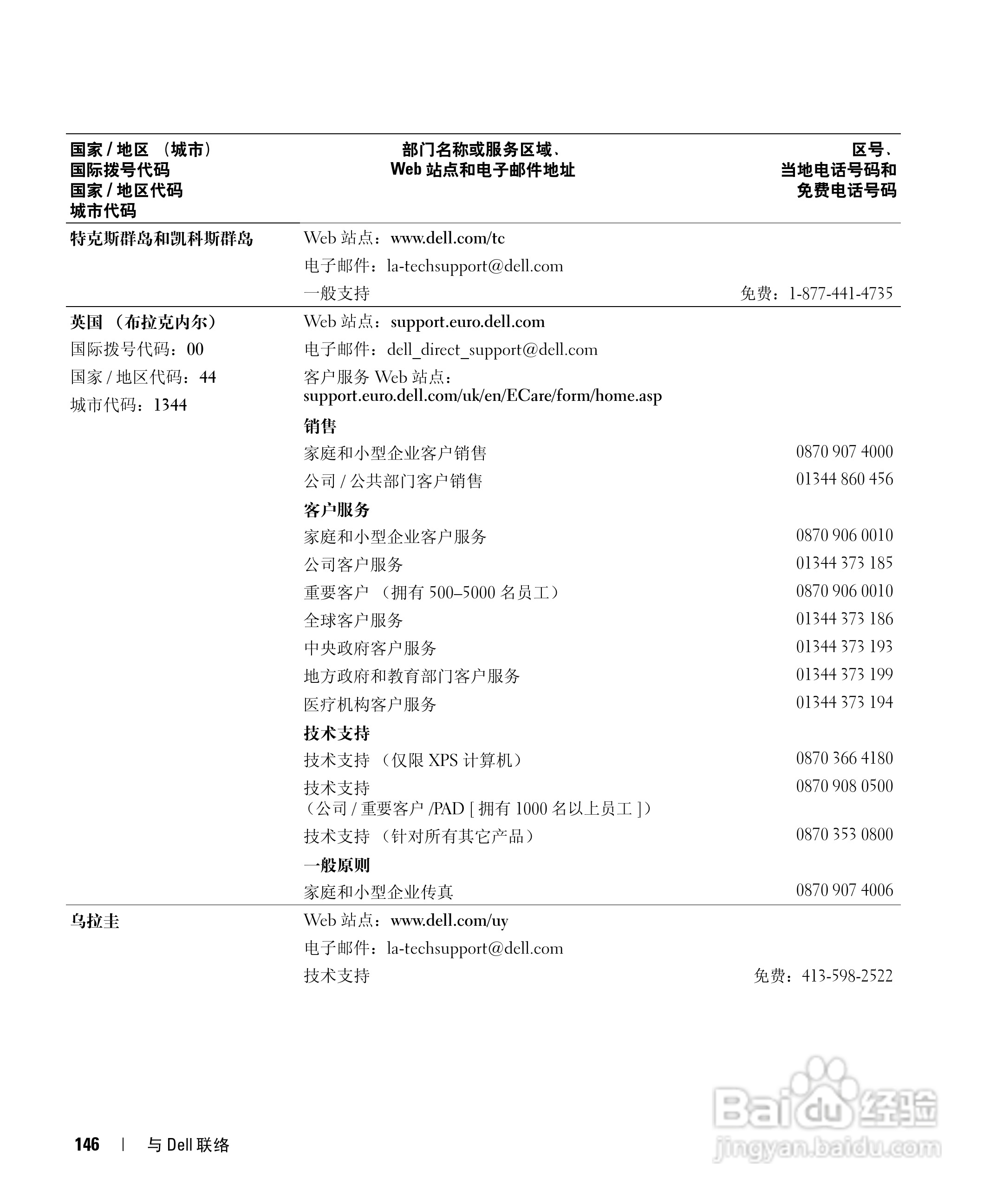 戴尔Inspiron E1505笔记本电脑使用说明书:[15]