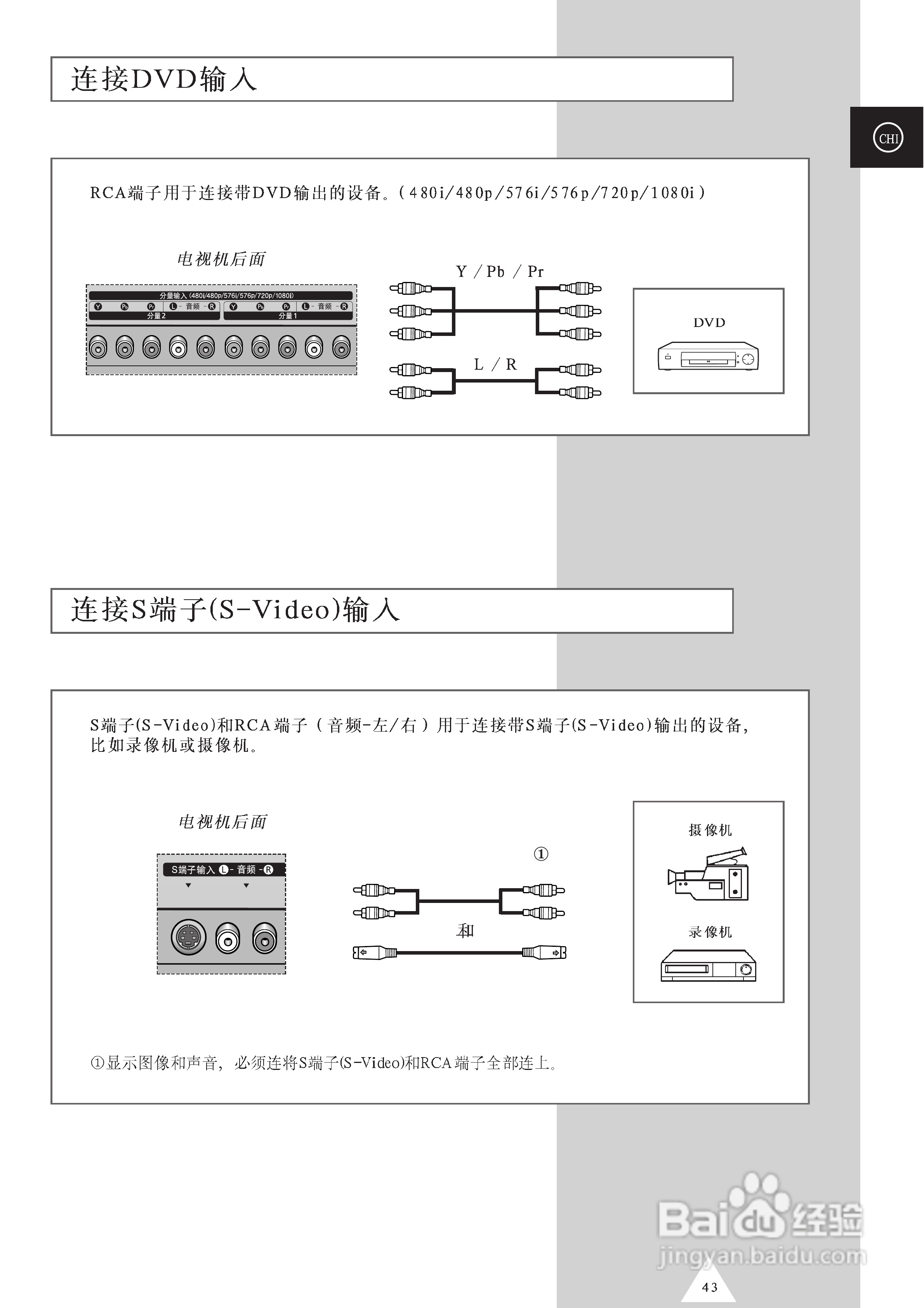 SAMSUNG等离子电视机PS42P3S使用说明书:[5]