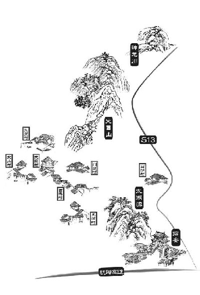 个人黄山之游全程攻略指南