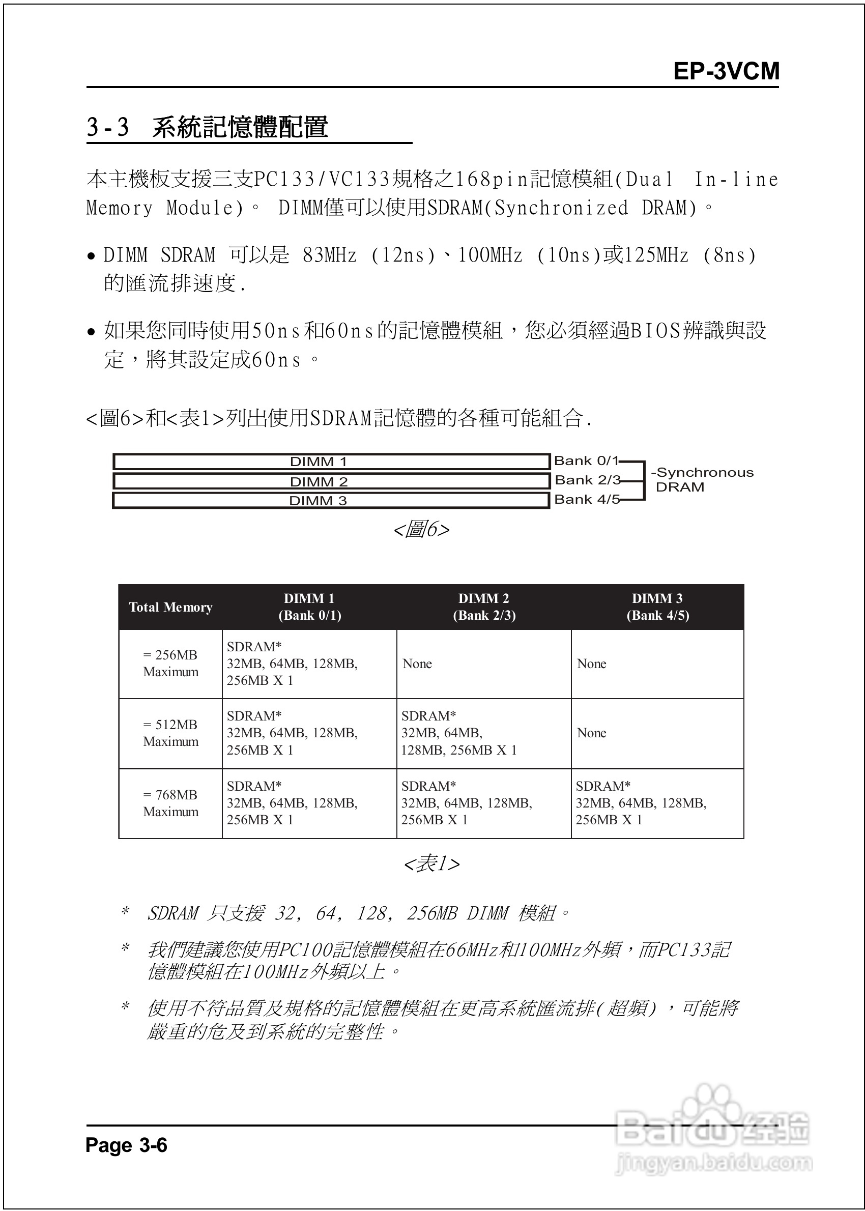磐正EP-3VCM型主板说明书:[2]