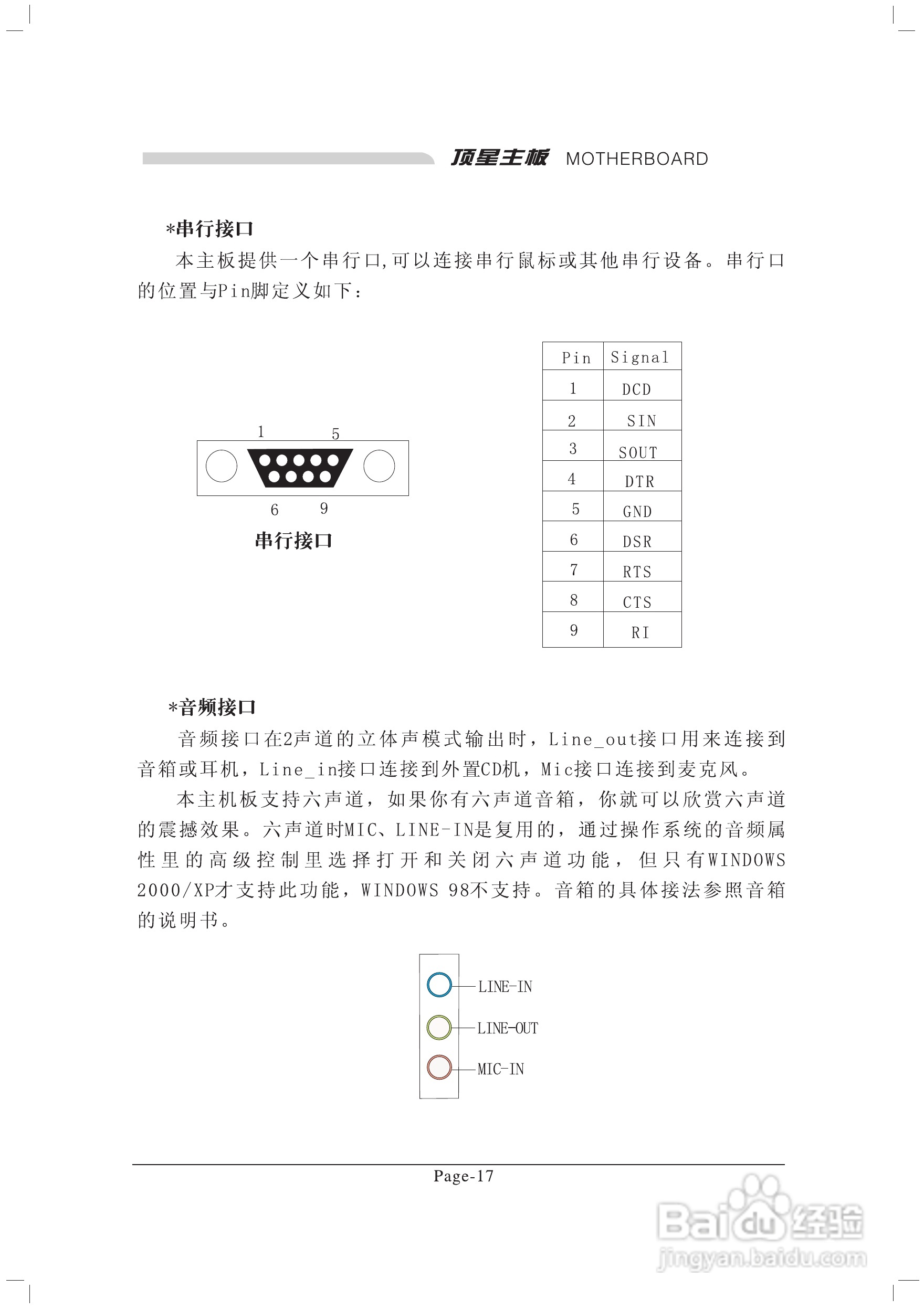 顶星TM-915GVM3型主板说明书:[3]