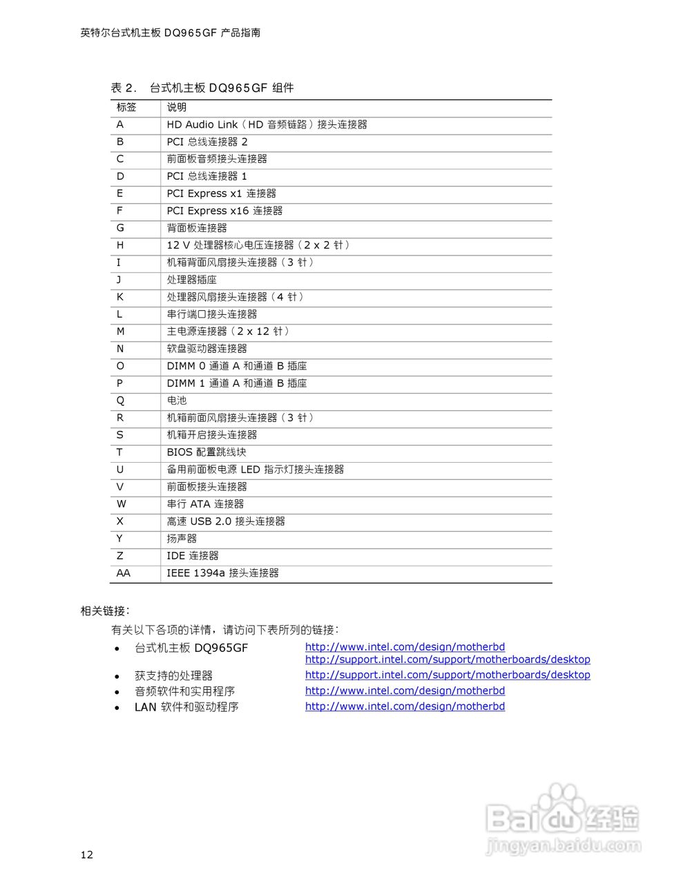 英特尔DQ965GF型主板说明书:[2]