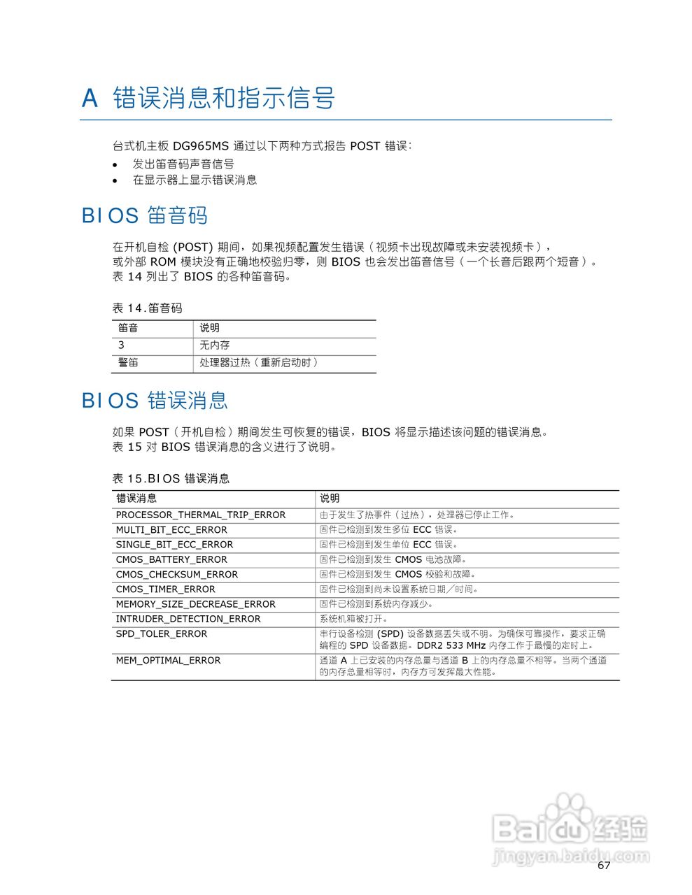英特尔DG965MS型主板说明书:[7]