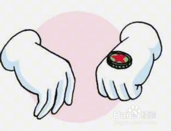 魔术揭秘——硬币穿手
