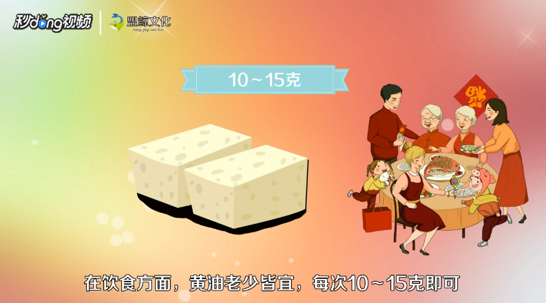 黄油在哪里可以买到