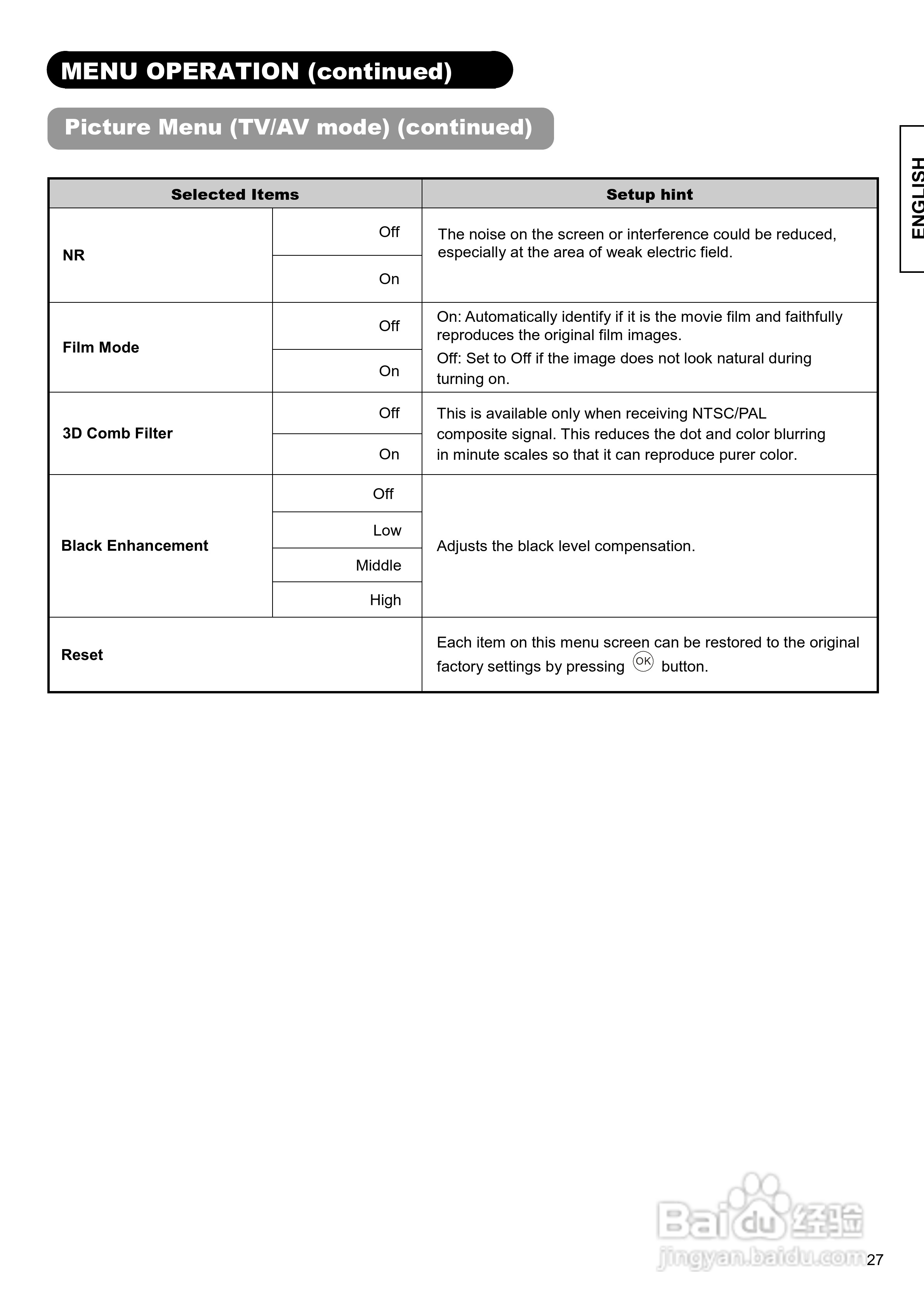日立牌32LD9000TA2型等离子电视机使用说明书:[3]