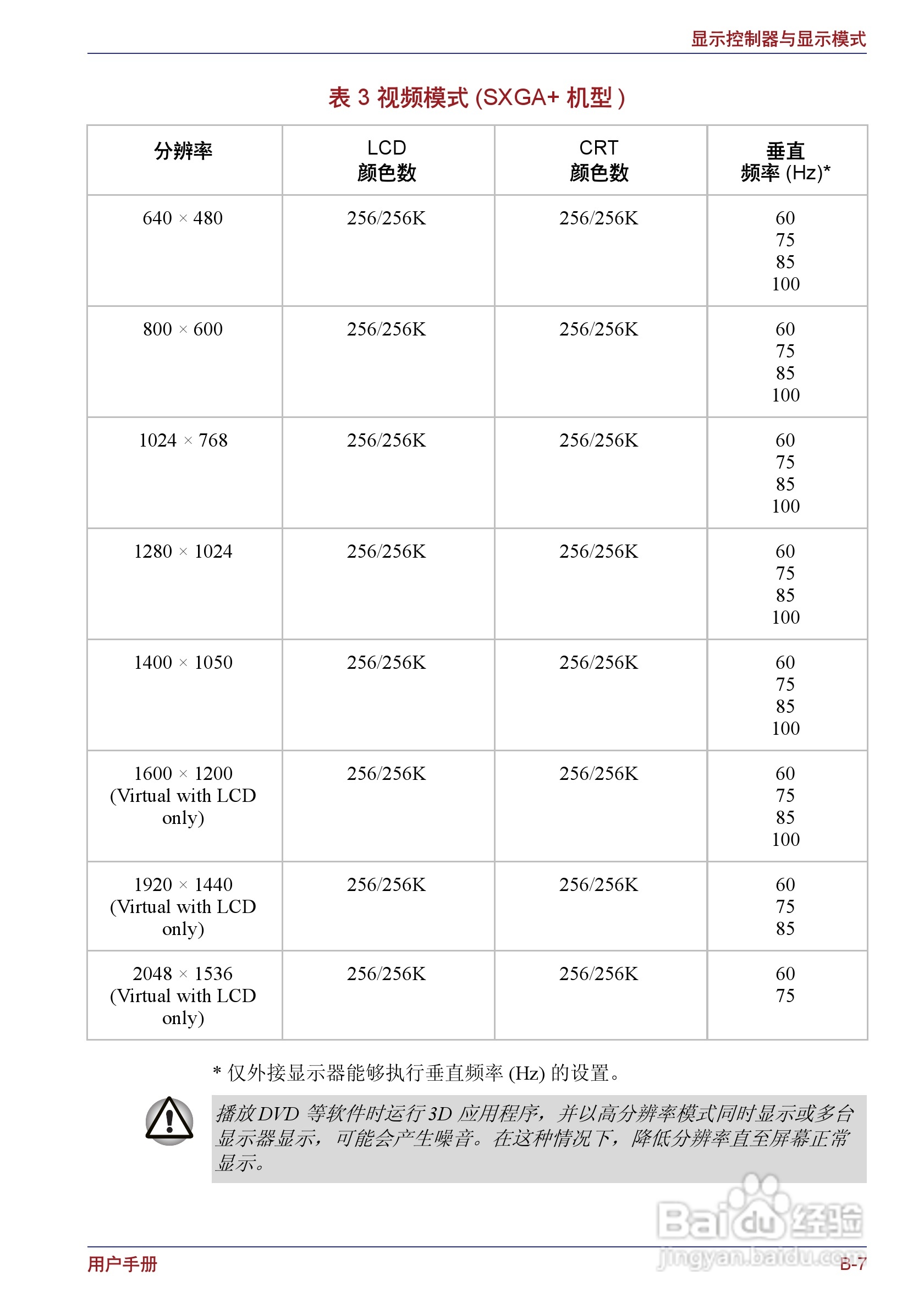东芝Portege M400笔记本电脑使用说明书:[23]