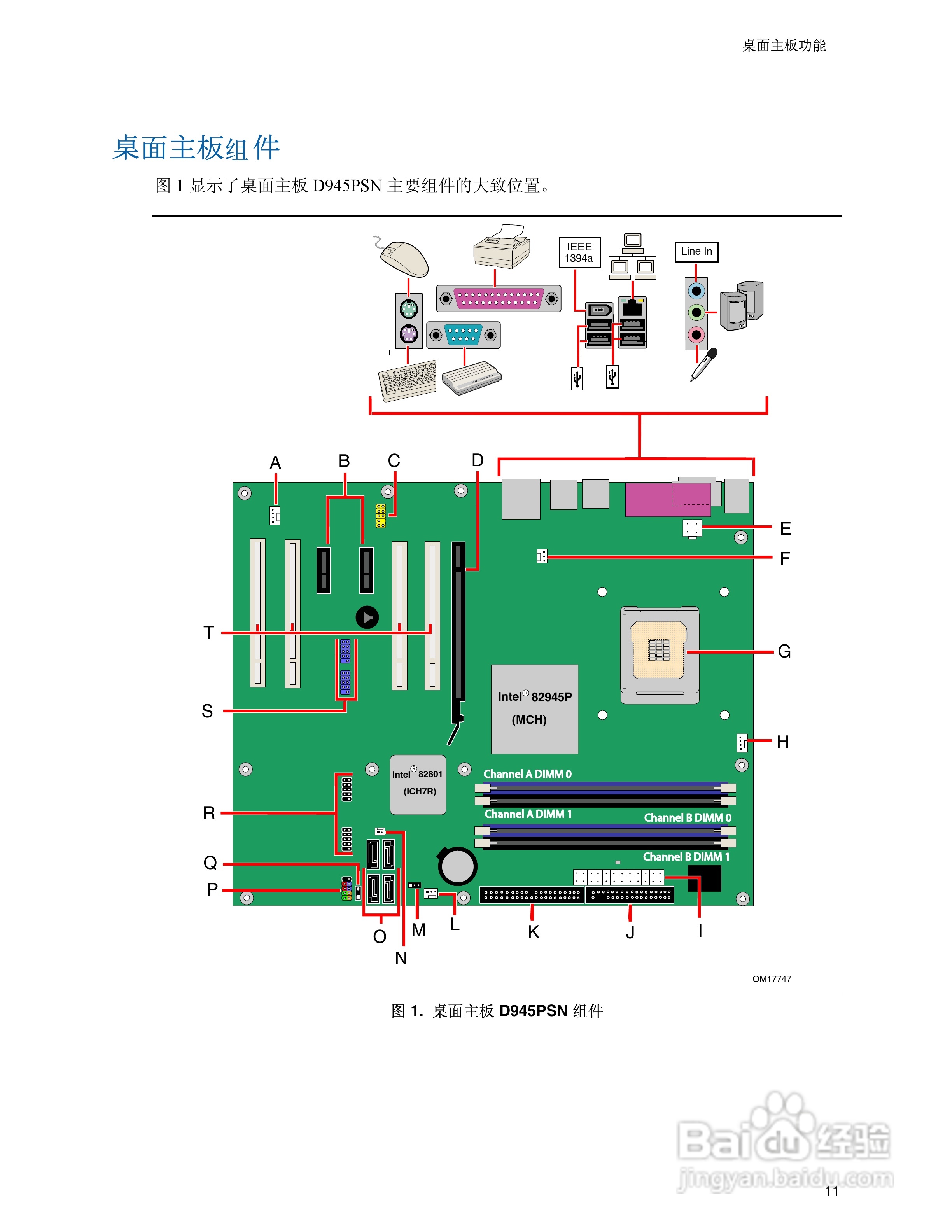 Intel D945PSN主板说明书:[2]