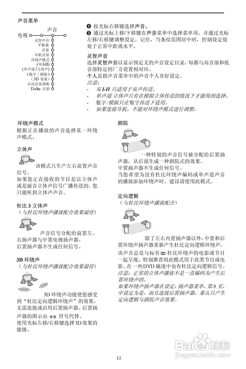 飞利浦34PT9421电视说明书:[2]