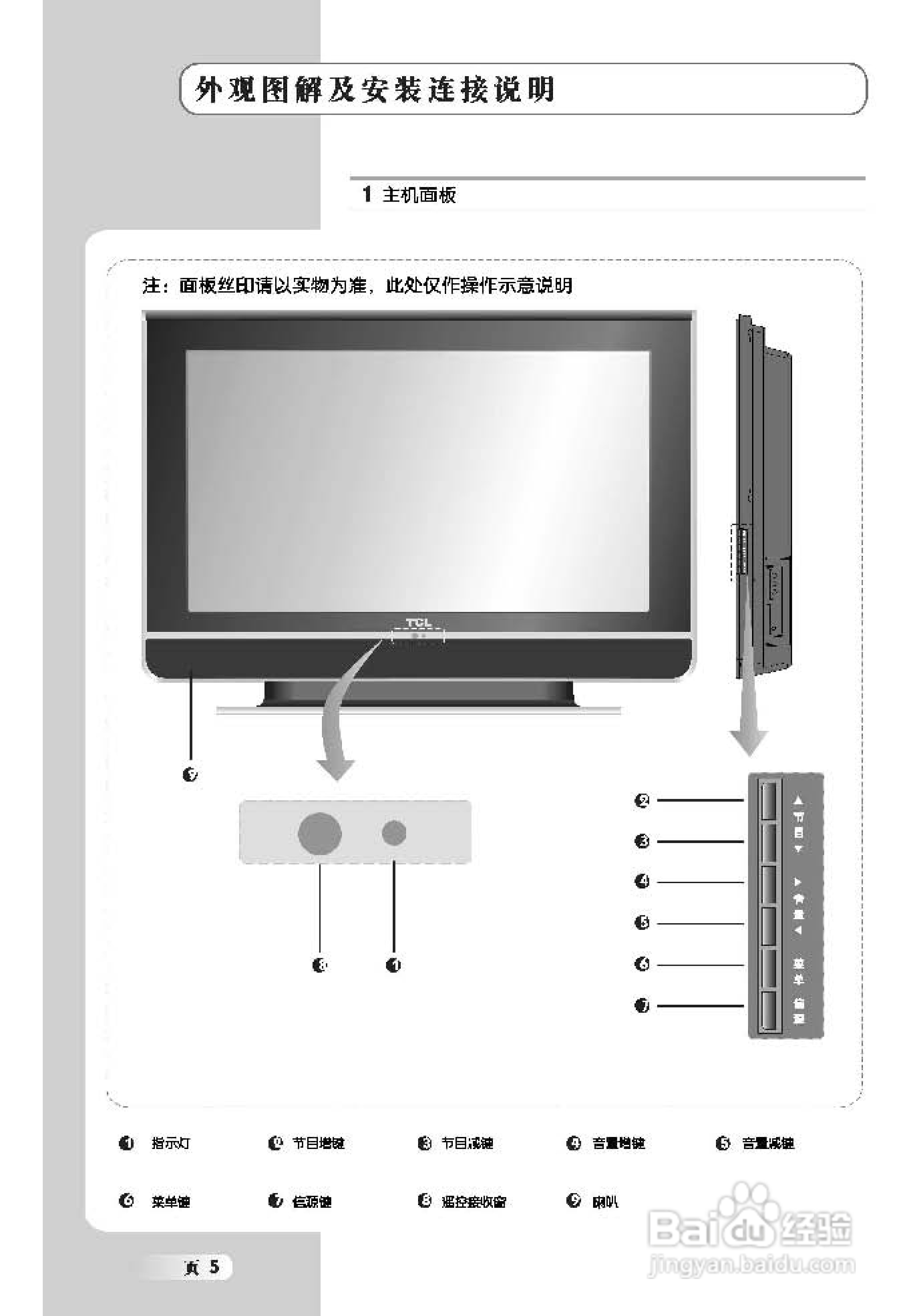 TCL王牌LCD42K73B液晶彩电使用说明书:[1]