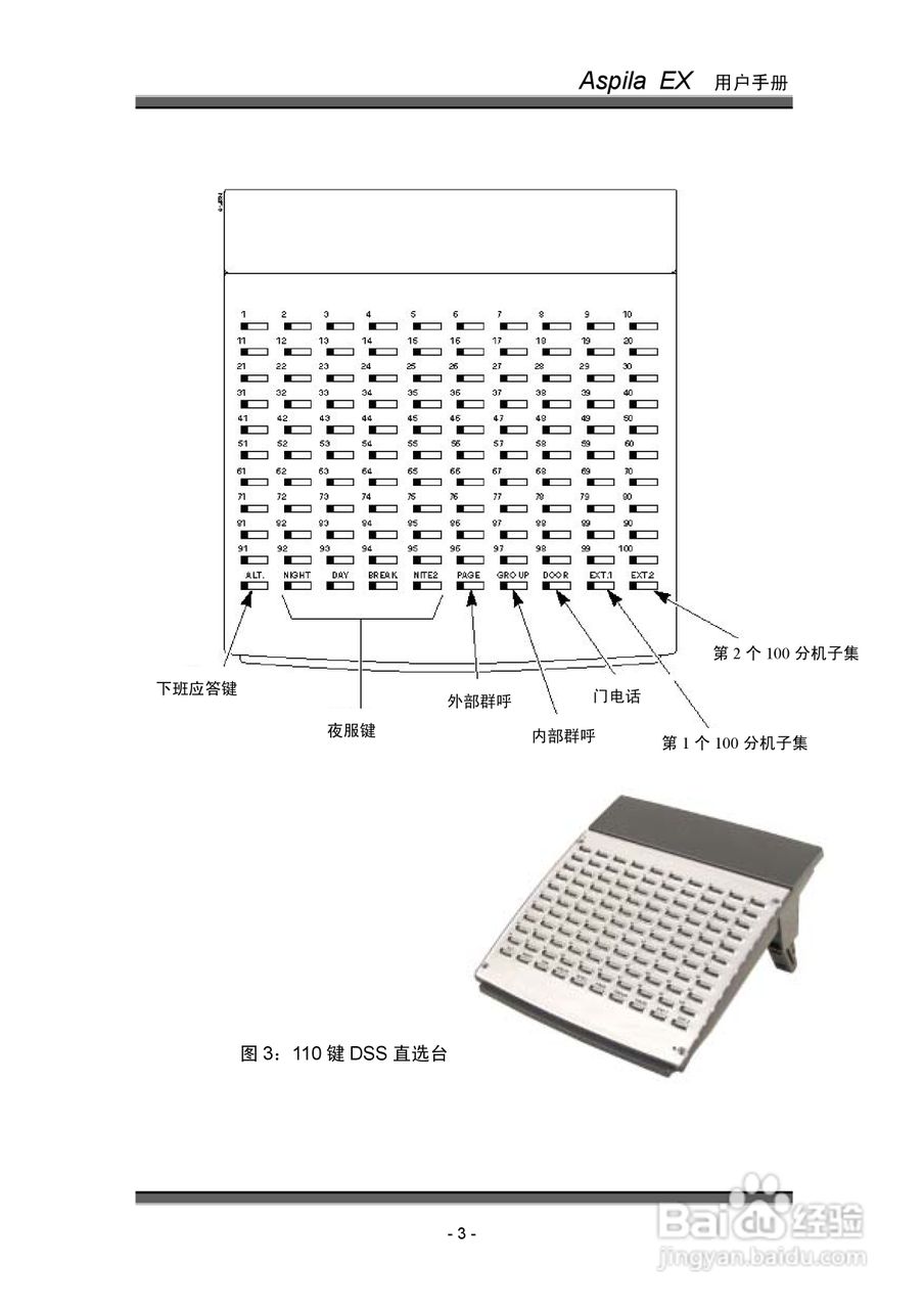 NEC交换机说明书:[1]