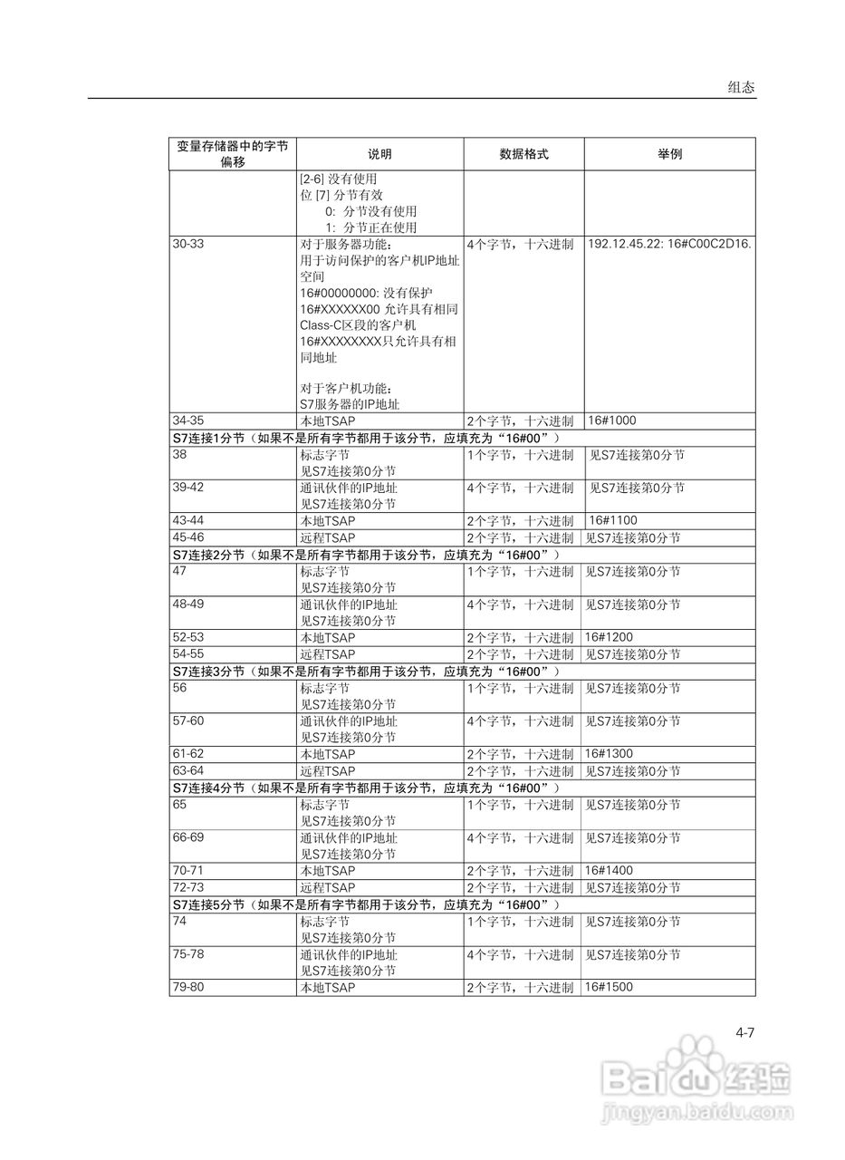 SIEMENS工业以太网通讯处理器CP243-1说明手册:[4]