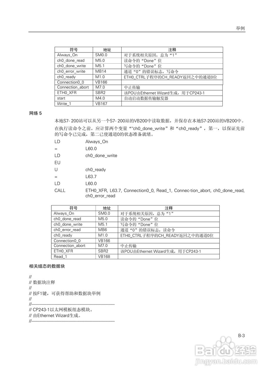 SIEMENS工业以太网通讯处理器CP243-1说明手册:[6]