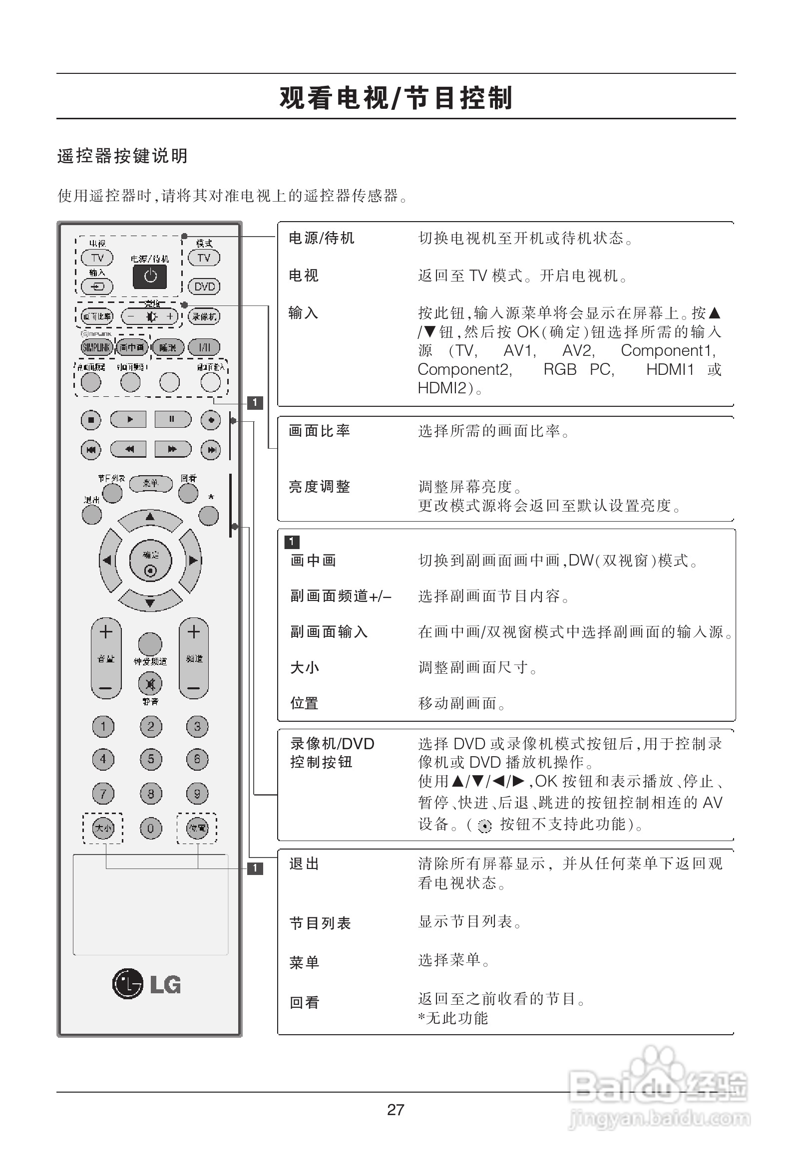LG 32LC7RC1液晶彩电使用说明书:[3]