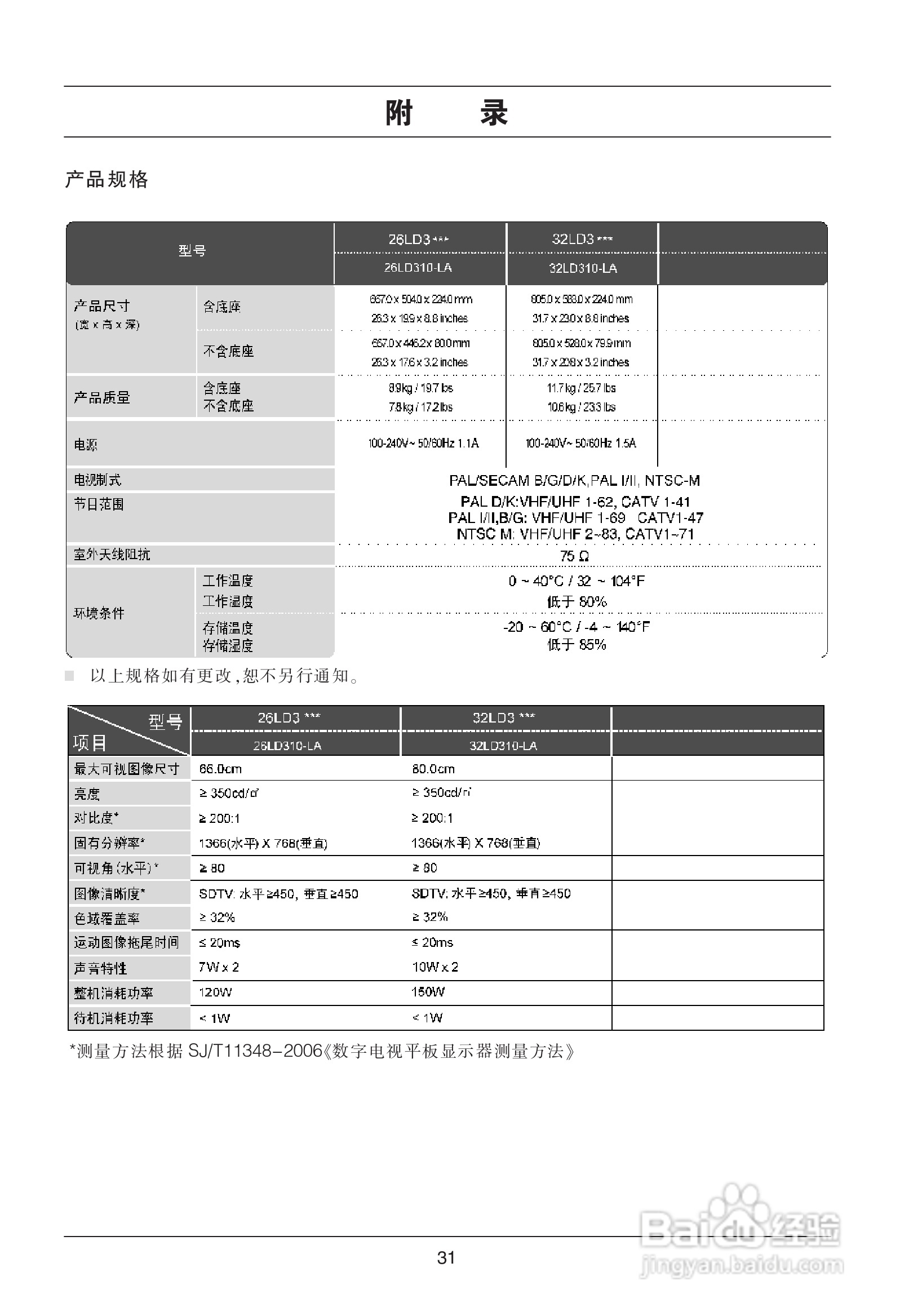 LG 26LD310液晶彩电使用说明书:[4]