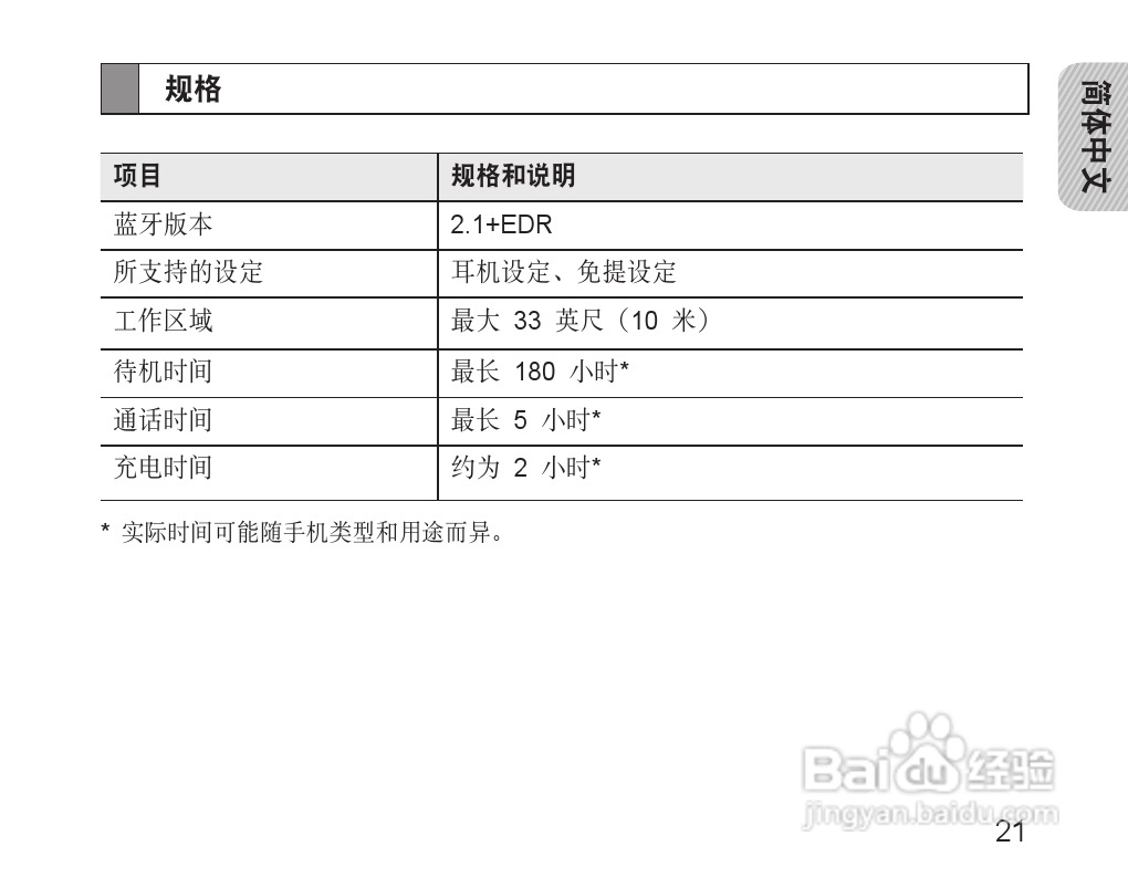 三星HM3200蓝牙耳机使用说明书:[3]