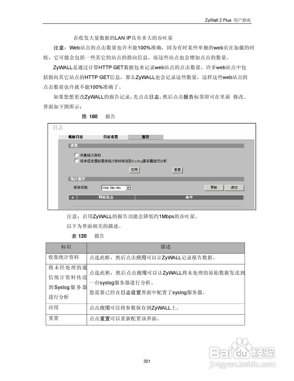 ZyXEL ZyWALL 2 Plus网络安全设备用户手册:[32]