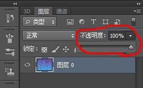 如何看裸眼立体图？