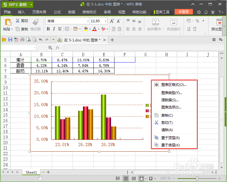 wps中如何插入图表详细介绍