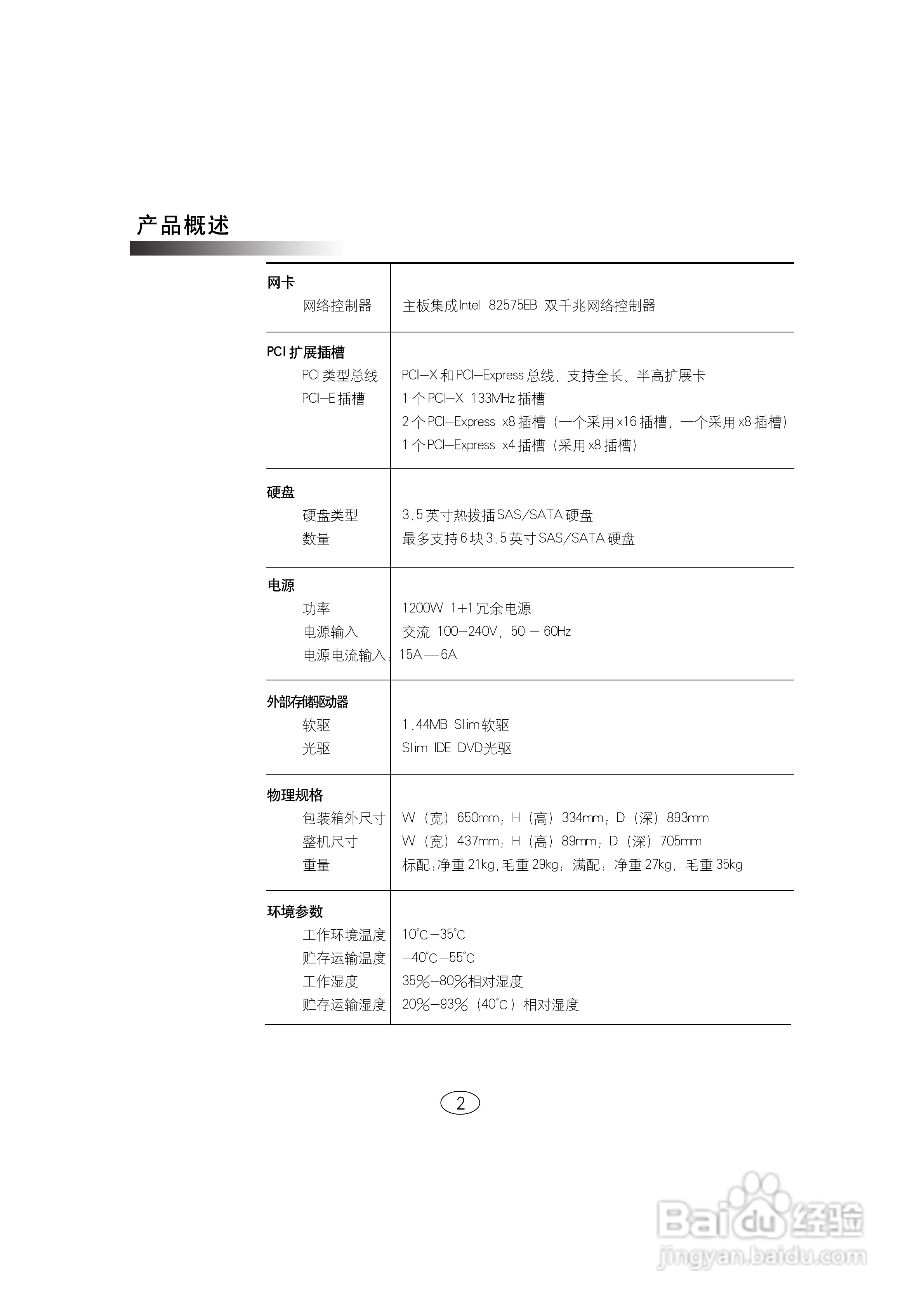 浪潮英信服务器NF580D2用户手册V1.0说明书:[1]