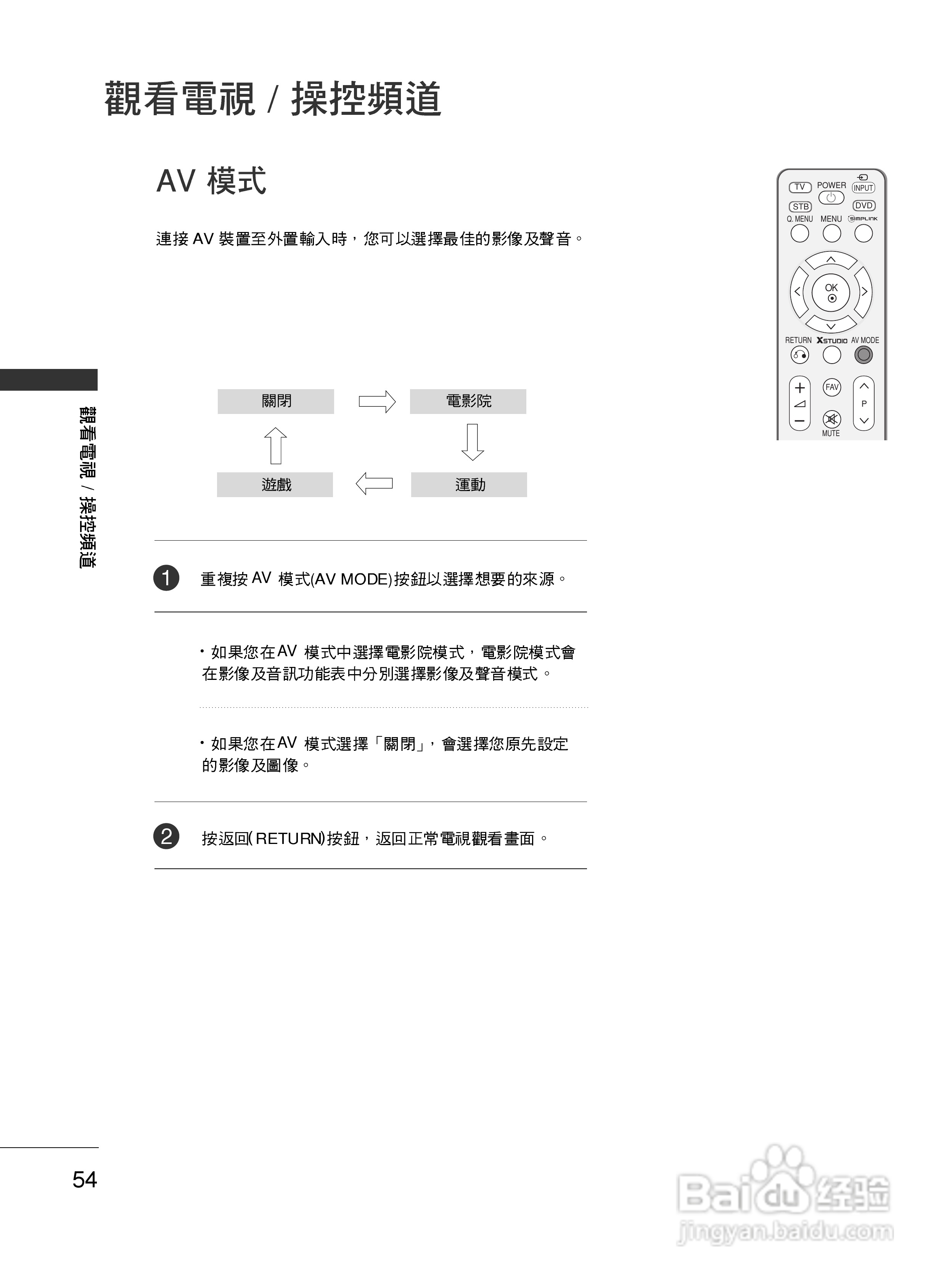 LG 42PG60UR彩电使用说明书:[6]