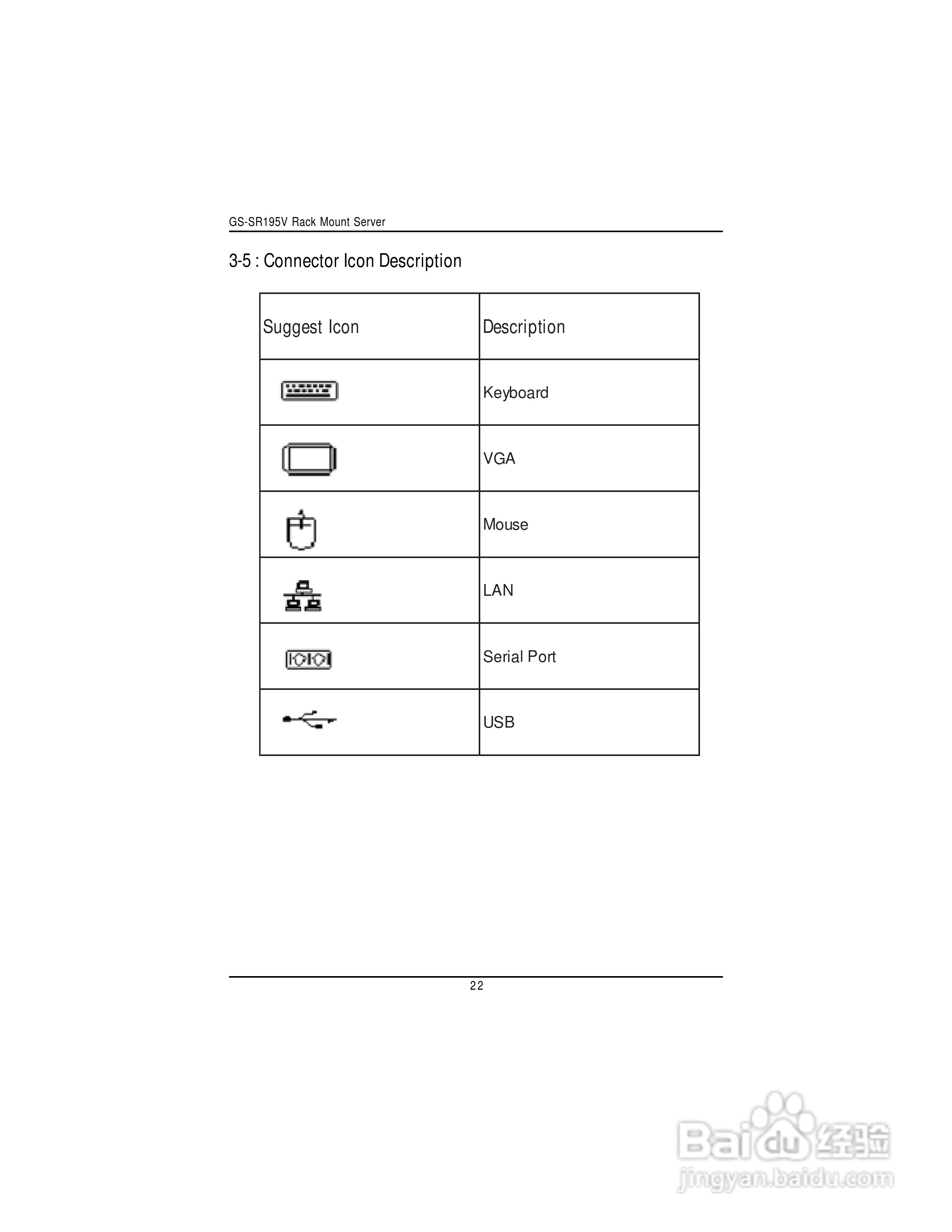技嘉GS-SR195V(1.0 )型服务器使用说明书:[3]