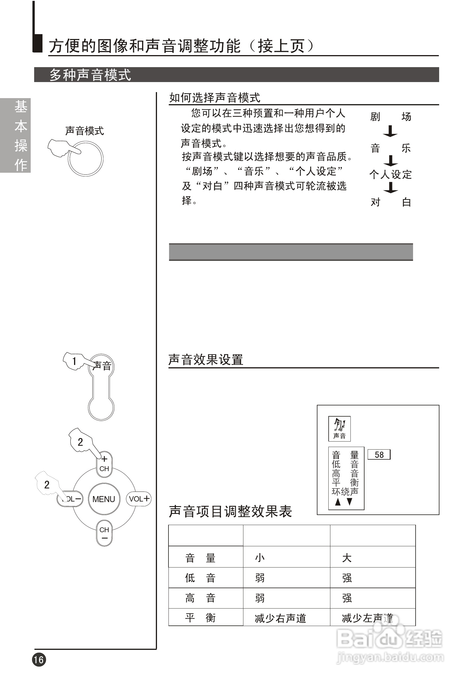 海尔29F9K-P彩电说明书:[2]