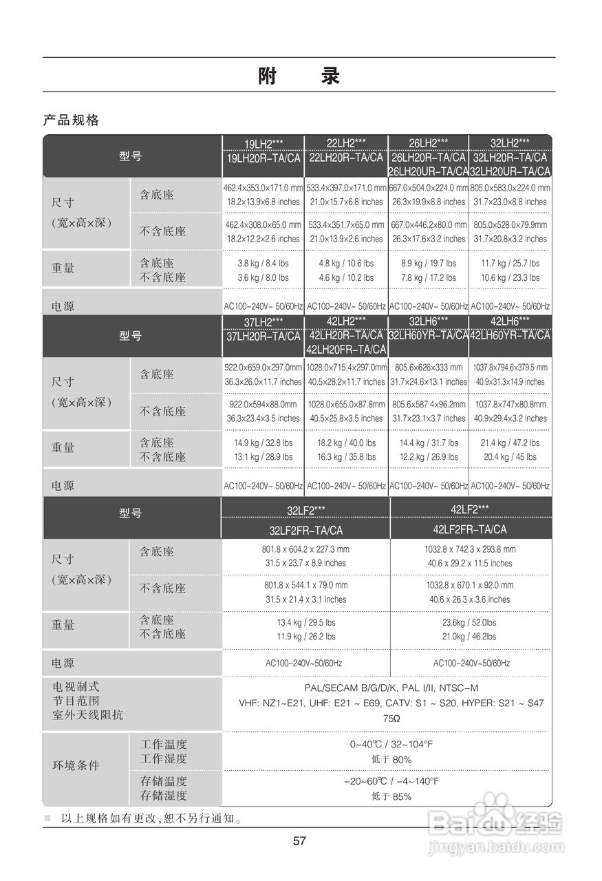 LG 32LH20R-CA彩电使用说明书:[6]
