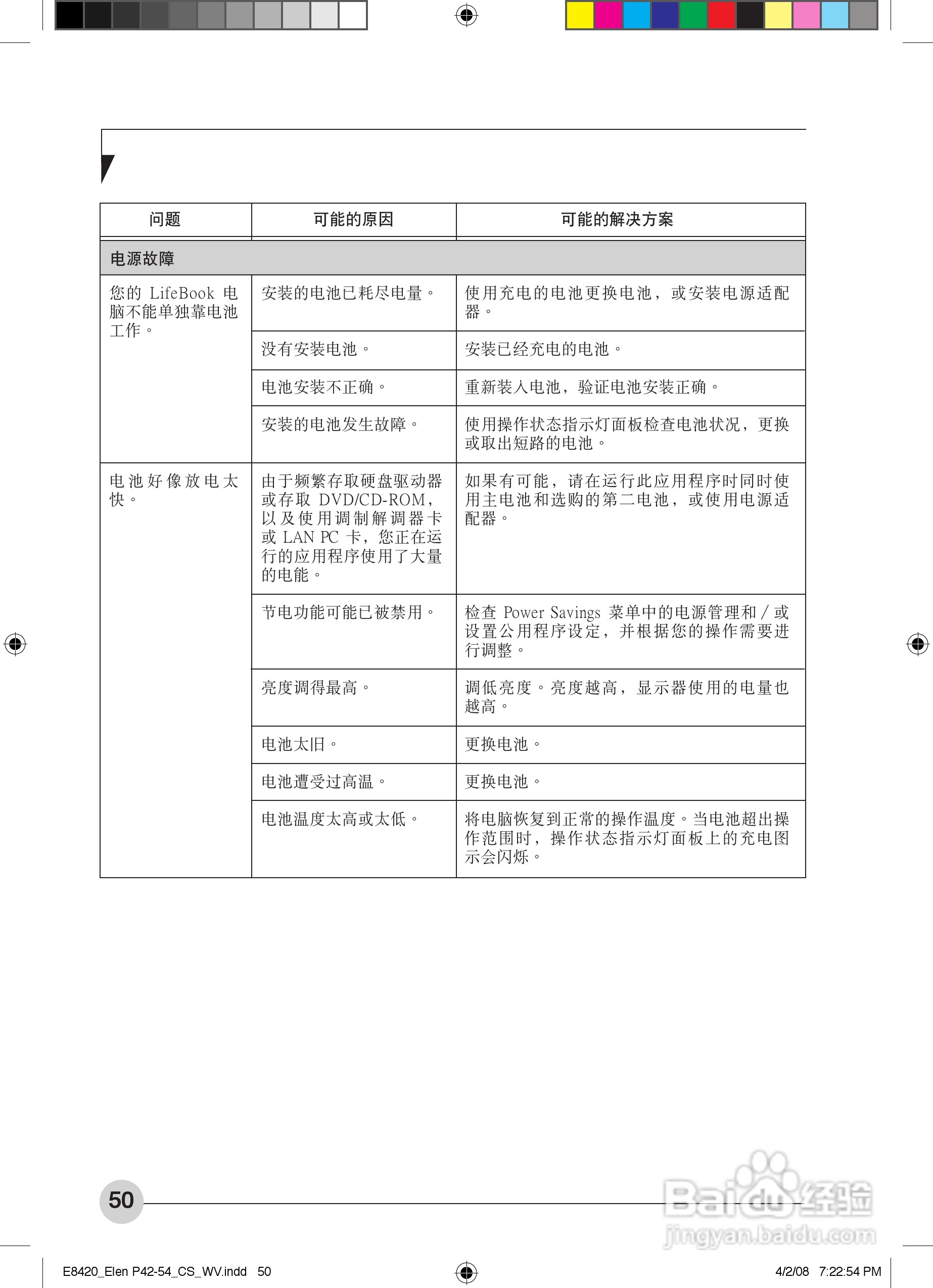 富士通E8420笔记本电脑使用说明书:[6]