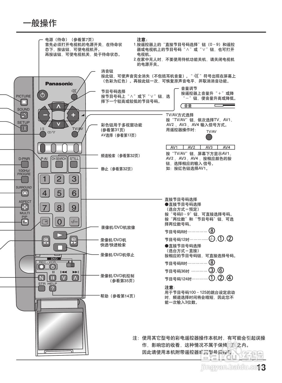 松下TC-56P800D投影式彩电使用说明书:[2]