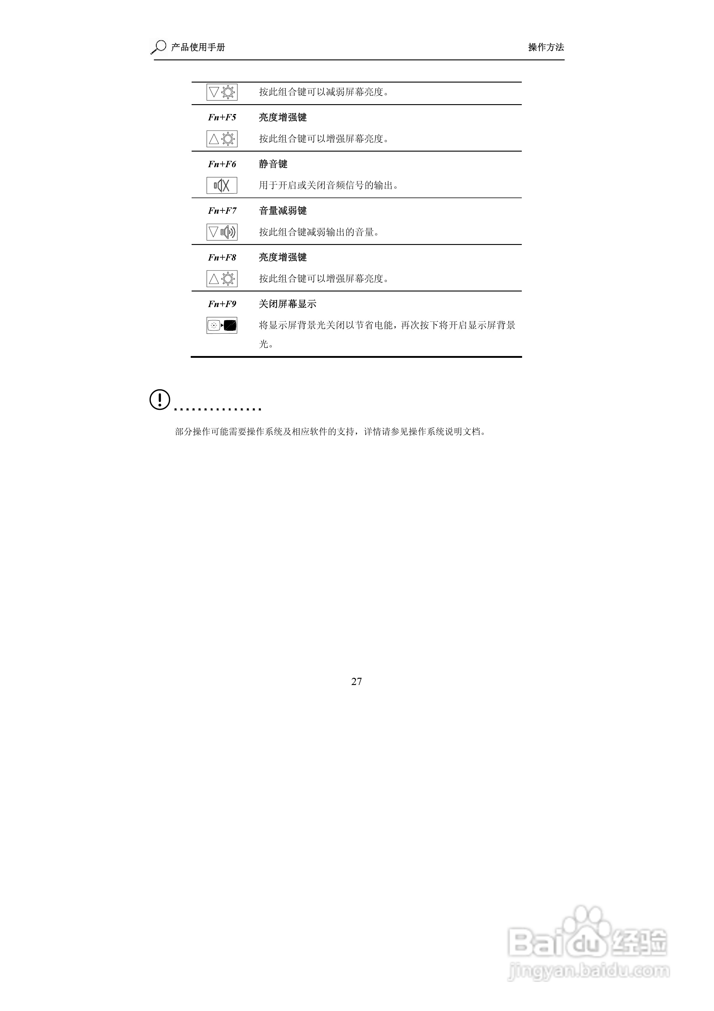 海尔X310笔记本电脑使用说明书:[3]