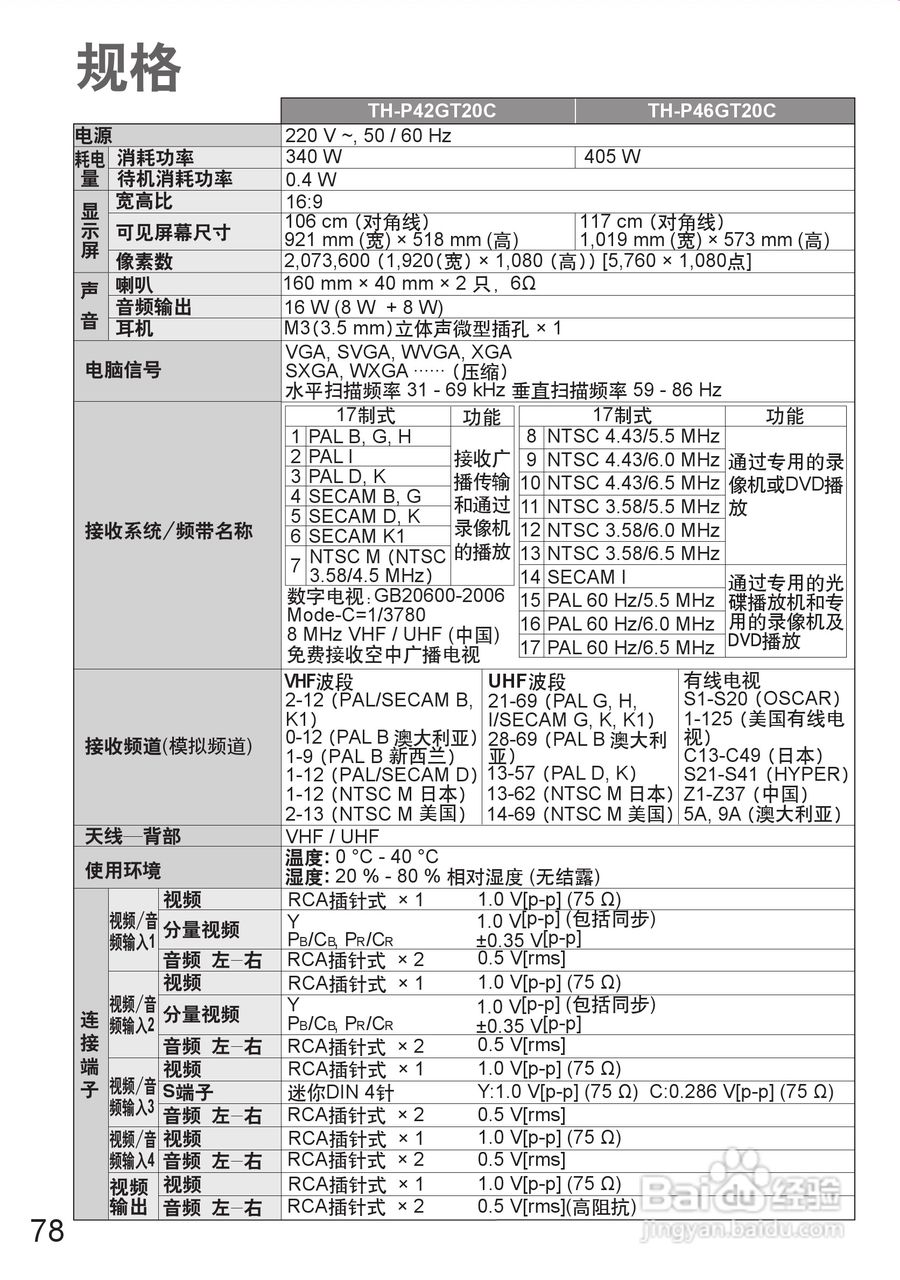 松下液晶电视th-p46gt20c型使用说明书[8]