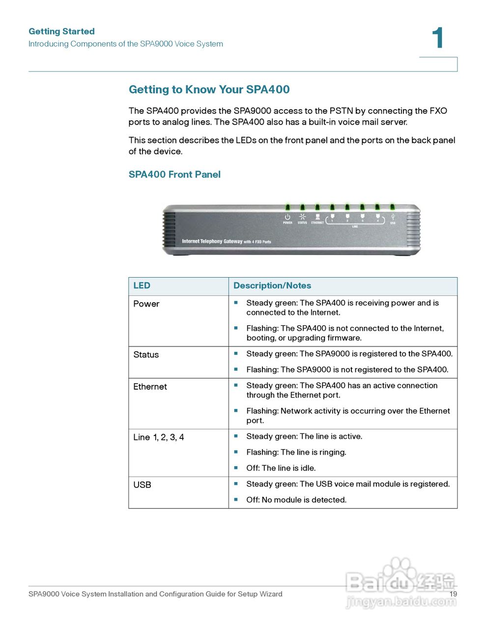 思科交换机SPA4001型使用说明书:[3]