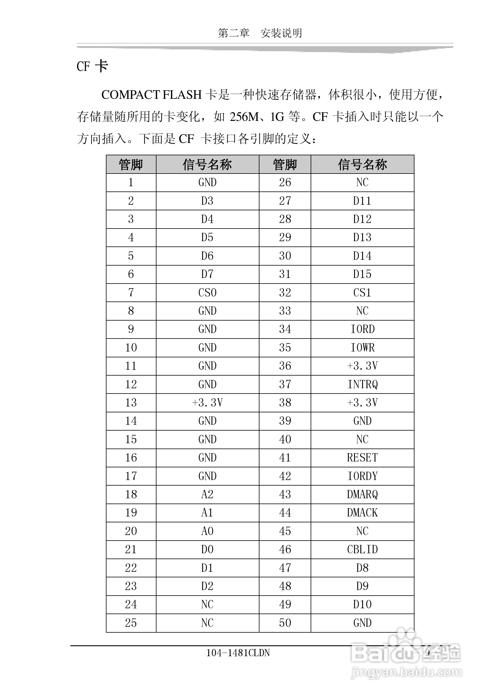 研祥104-1481CLDN工业级CPU板卡说明书:[2]