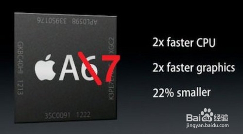 iPad Air比New iPad好在哪