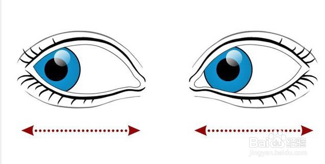增强视力的9个眼部运动