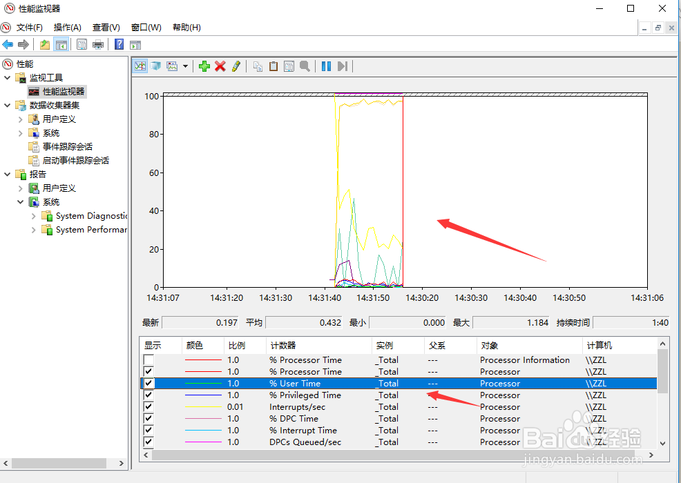 windows 系统调用监控方法