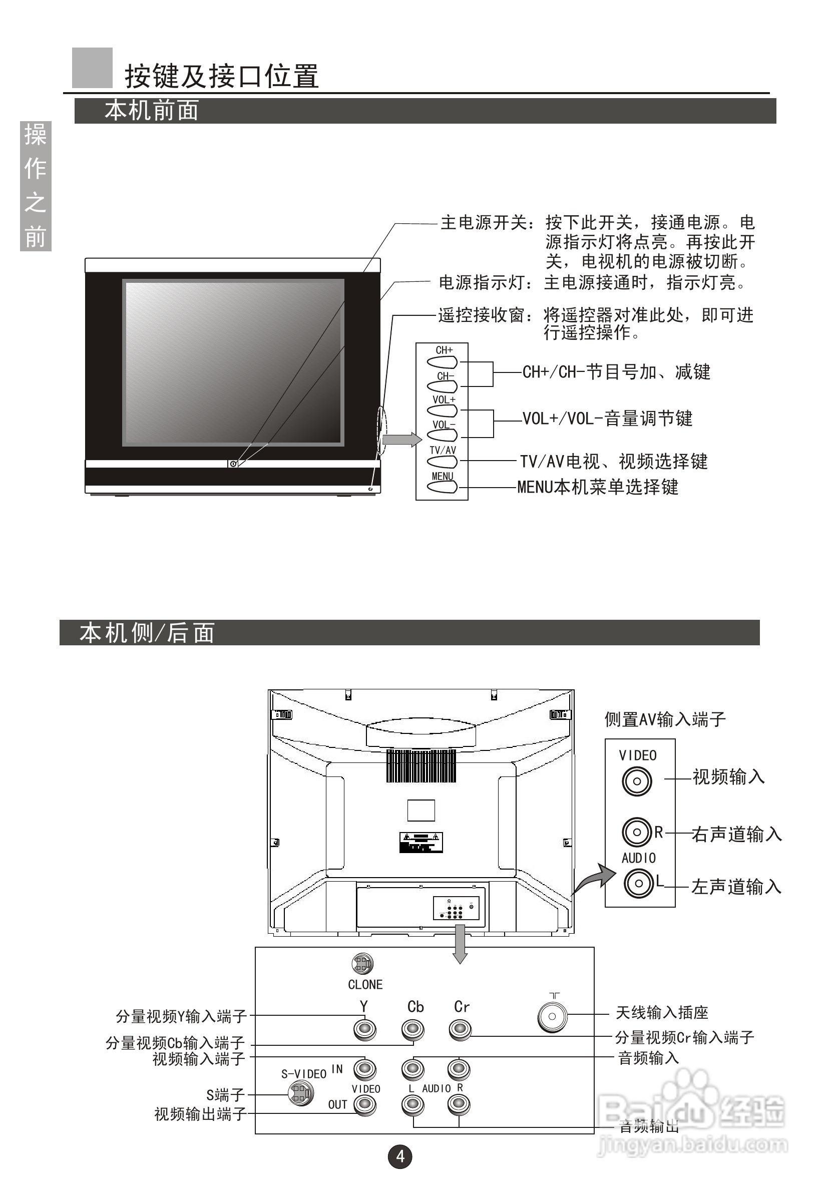 海尔D29FV6H-A8彩电使用说明书:[1]