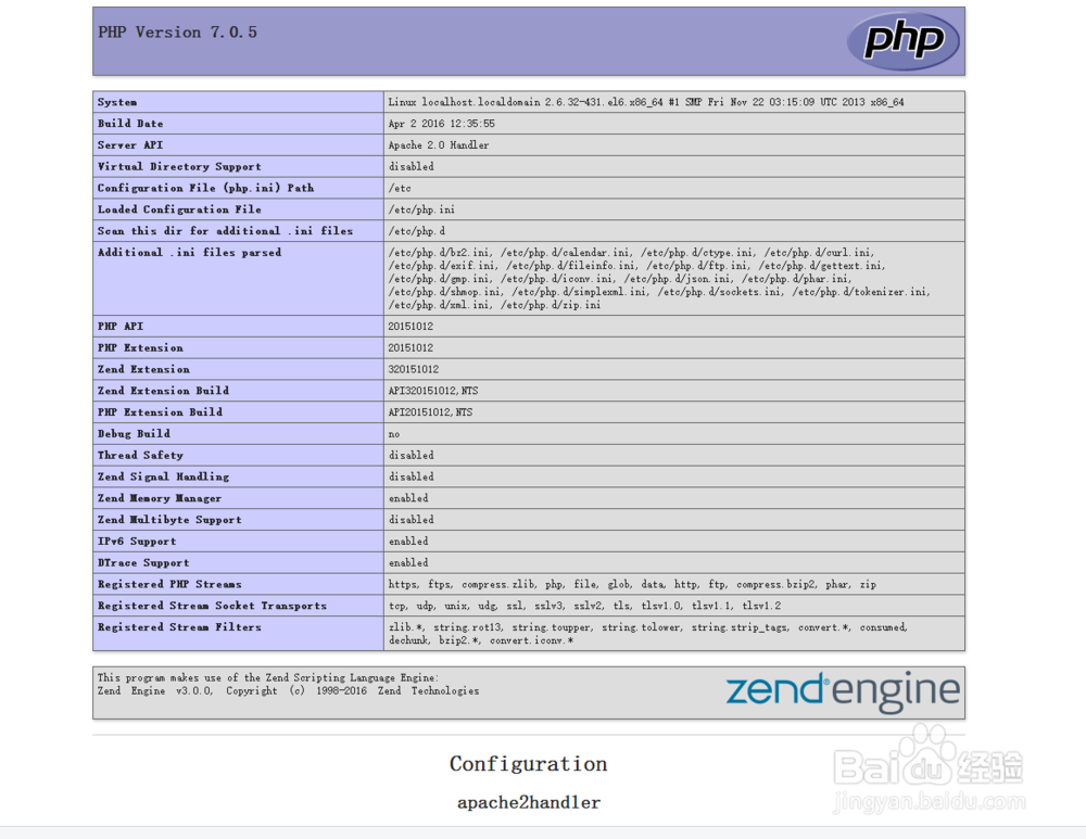 Centos安装php高版本