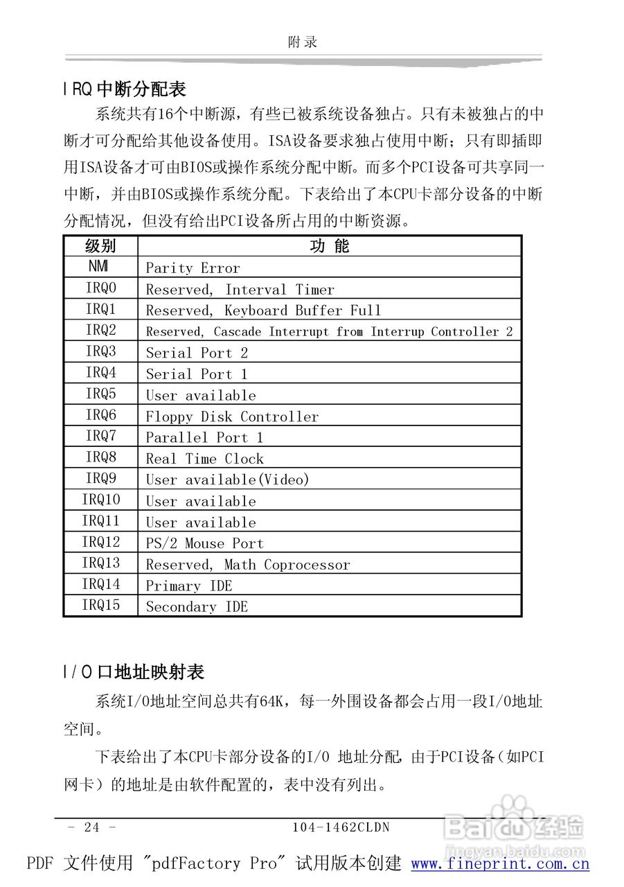 研祥104-1462CLDN工业级CPU板卡说明书:[3]