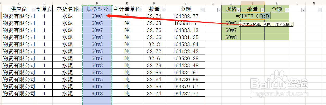 WPS表格基础数据统计函数