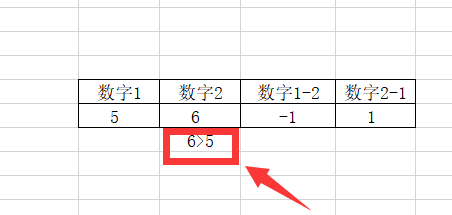 5和6的大于号怎么表示