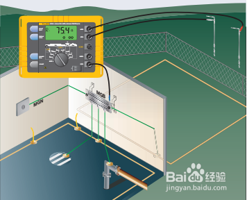 接地电阻测试仪安全原理、应用及测试方法