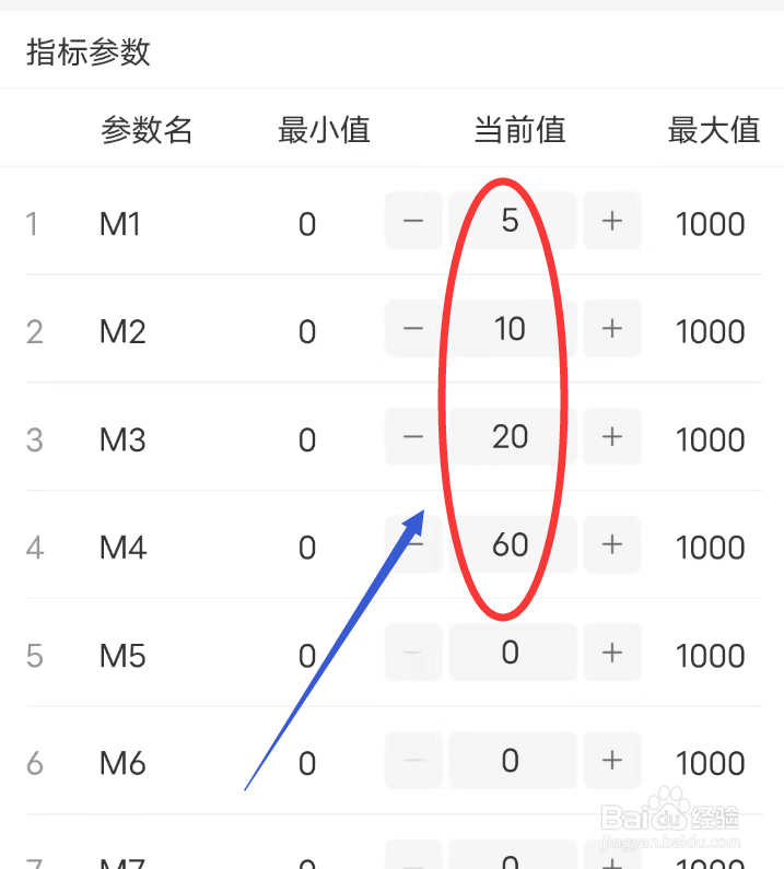 通达信APP怎么设置MA参数