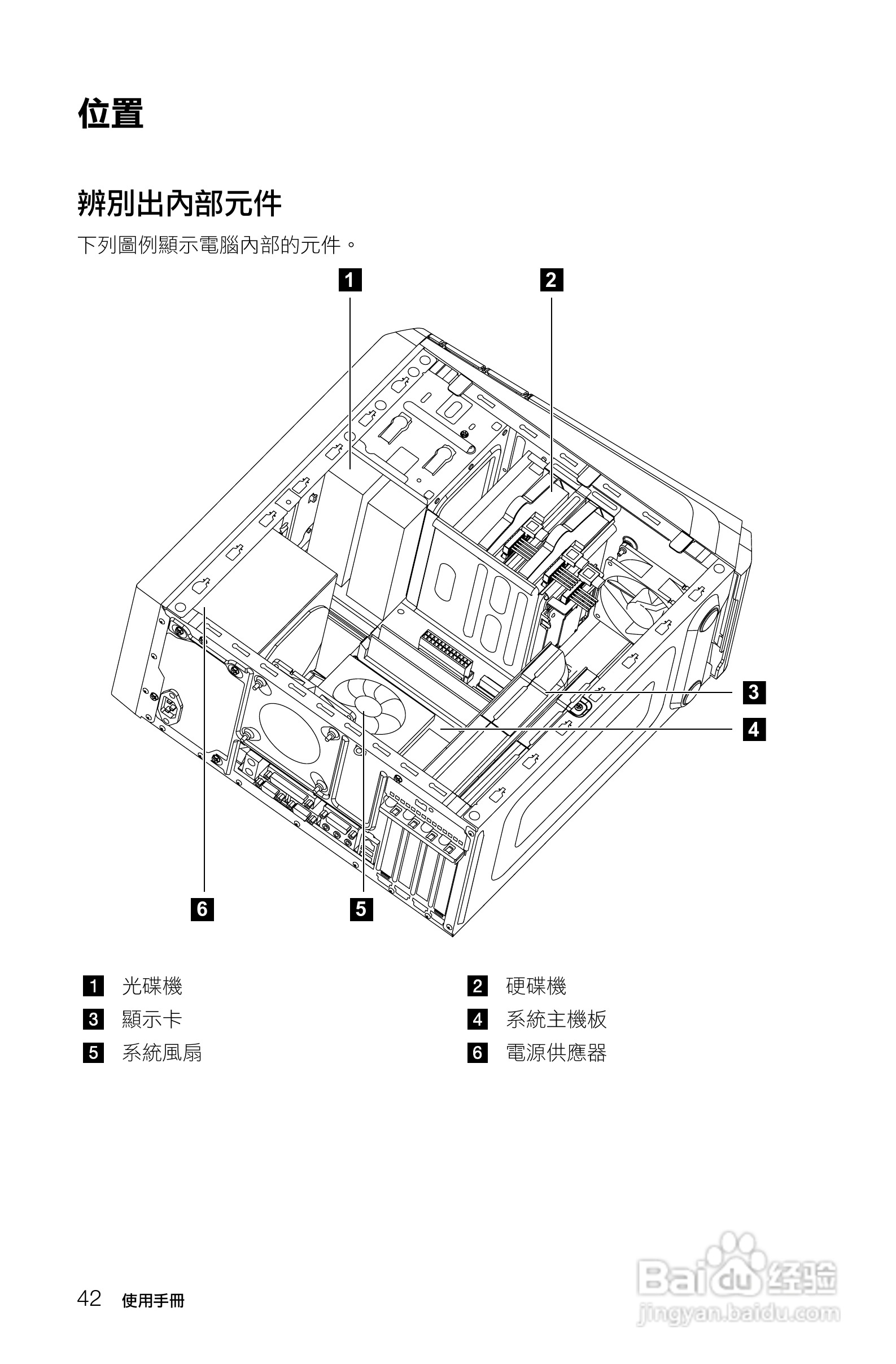 联想K415笔记本电脑使用说明书:[5]