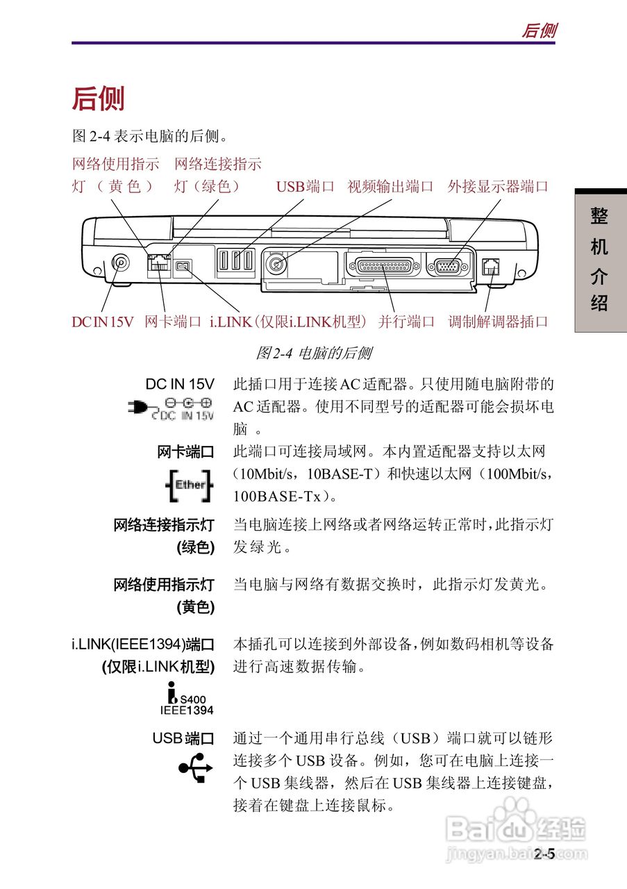 东芝Satellite 2410笔记本电脑使用说明书:[6]