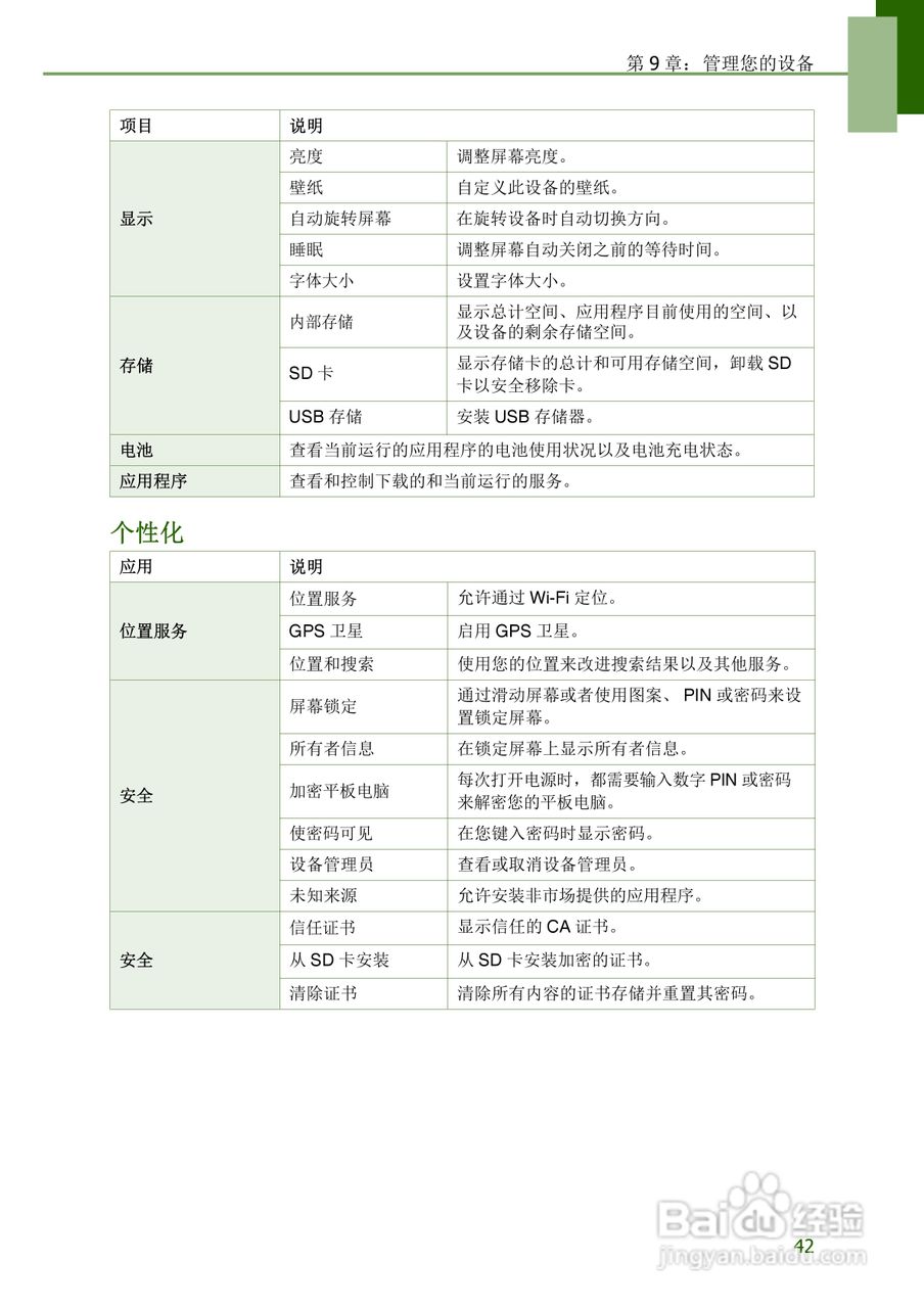 联想S2109平板电脑使用说明书:[5]