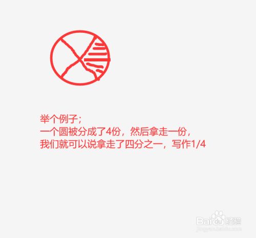 同分母分数加减法的计算方法 百度经验 同分母分数加减法的计算方法 百度经验