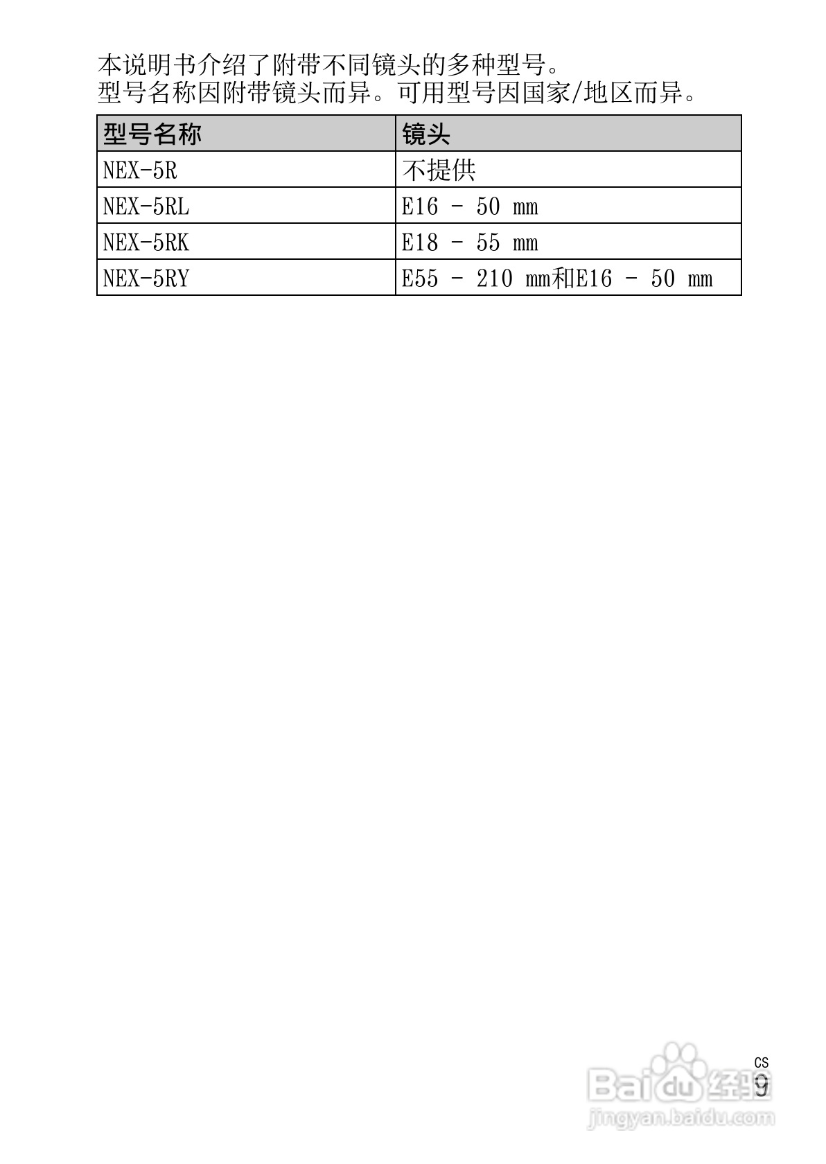 SONY索尼 NEX-5R数码相机说明书:[1]