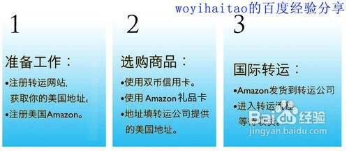 海淘攻略 最新版 详细美国亚马逊购物 百度经验